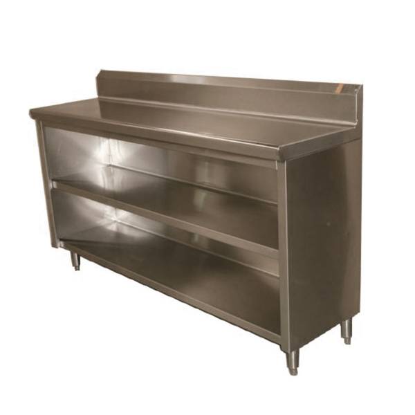 Gabinetes Ssuma
