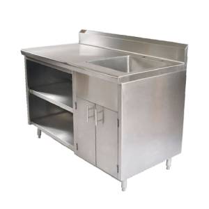 Gabinetes Ssuma