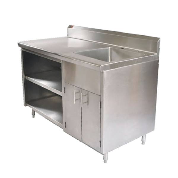 Gabinetes Ssuma