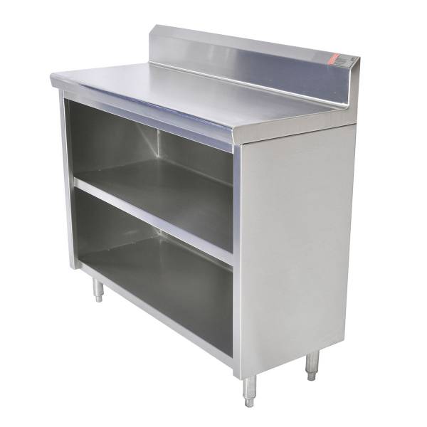 Gabinetes Ssuma
